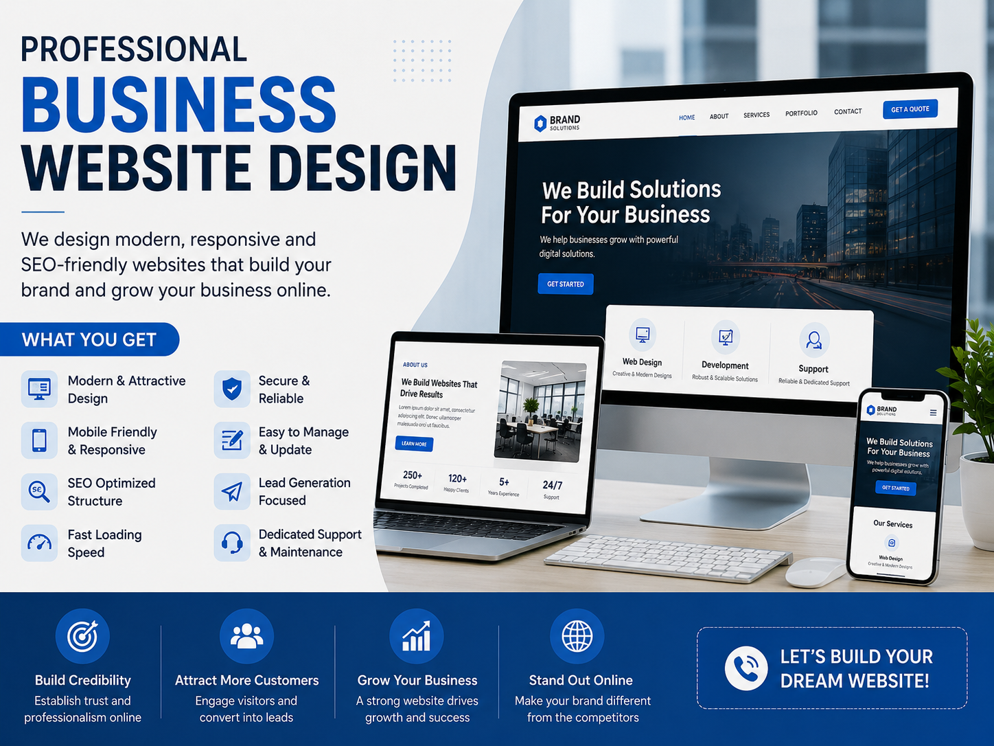 Business Website Design Services featuring responsive website design, mobile-friendly layouts, SEO-optimized structure, lead generation features, and professional web development solutions for businesses.