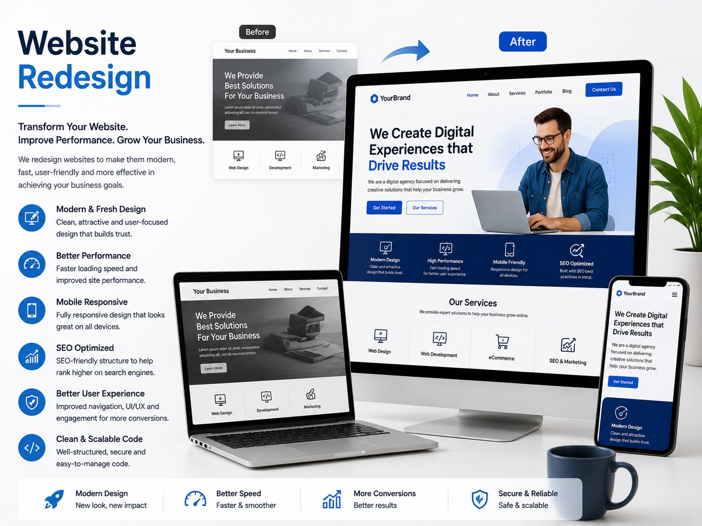 Website redesign services featuring modern website layouts, responsive web design, UI/UX improvements, mobile optimization, performance enhancement, and SEO-friendly website transformation.