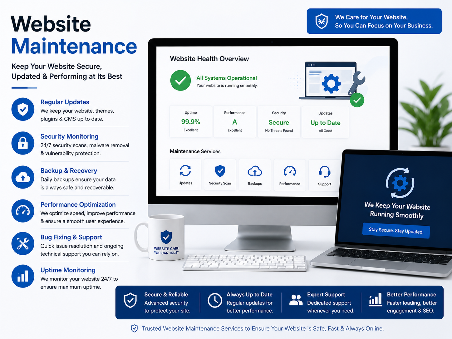 Website maintenance services featuring website updates, security monitoring, backups, performance optimization, bug fixing, uptime monitoring, and technical support for business websites.