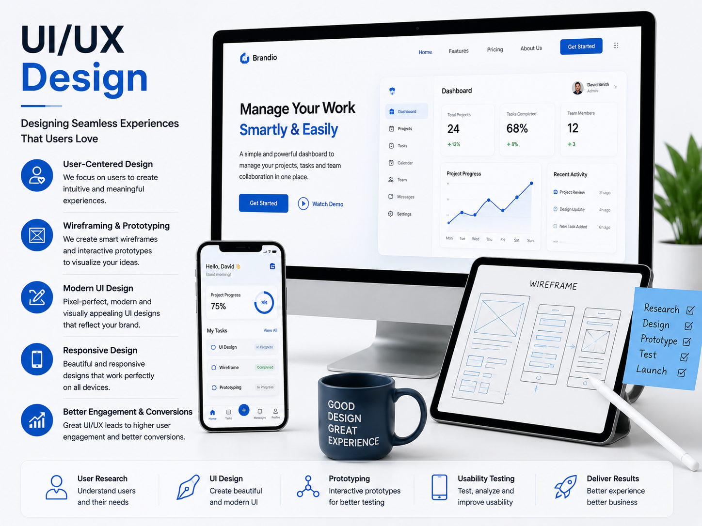 UI UX design services featuring modern user interface design, user experience optimization, wireframing, responsive design, mobile app UI design, website UX improvements, and interactive digital experiences.