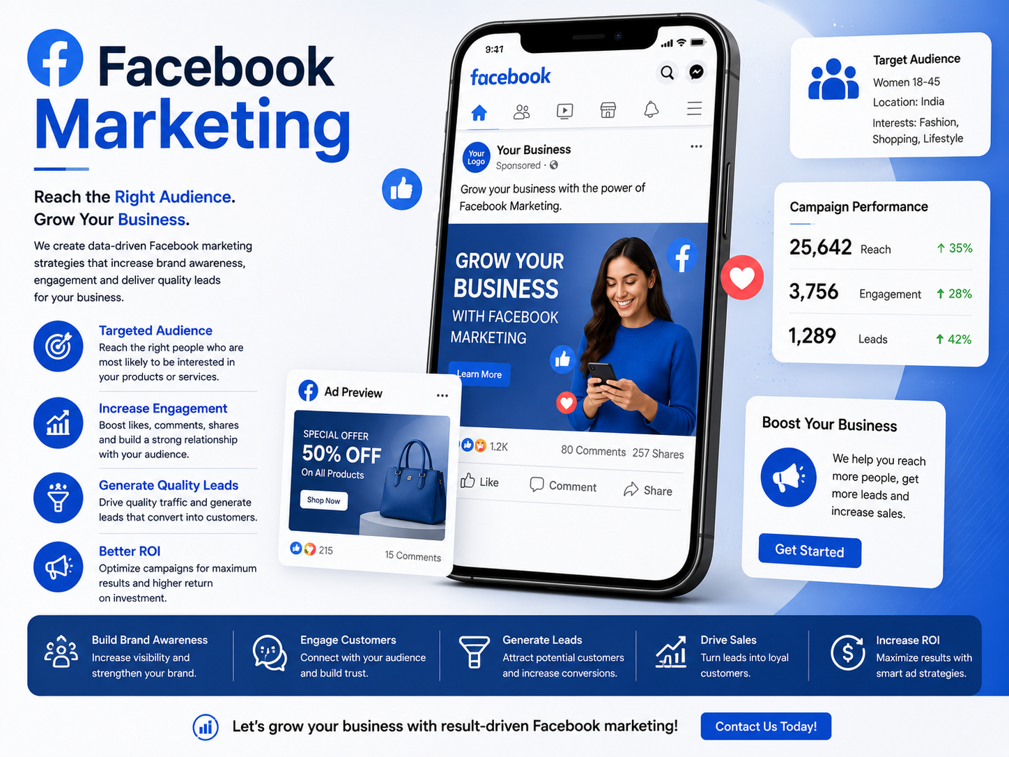 Facebook marketing services featuring Facebook advertising campaigns, audience targeting, lead generation, engagement growth, social media promotions, and ROI-focused digital marketing strategies.