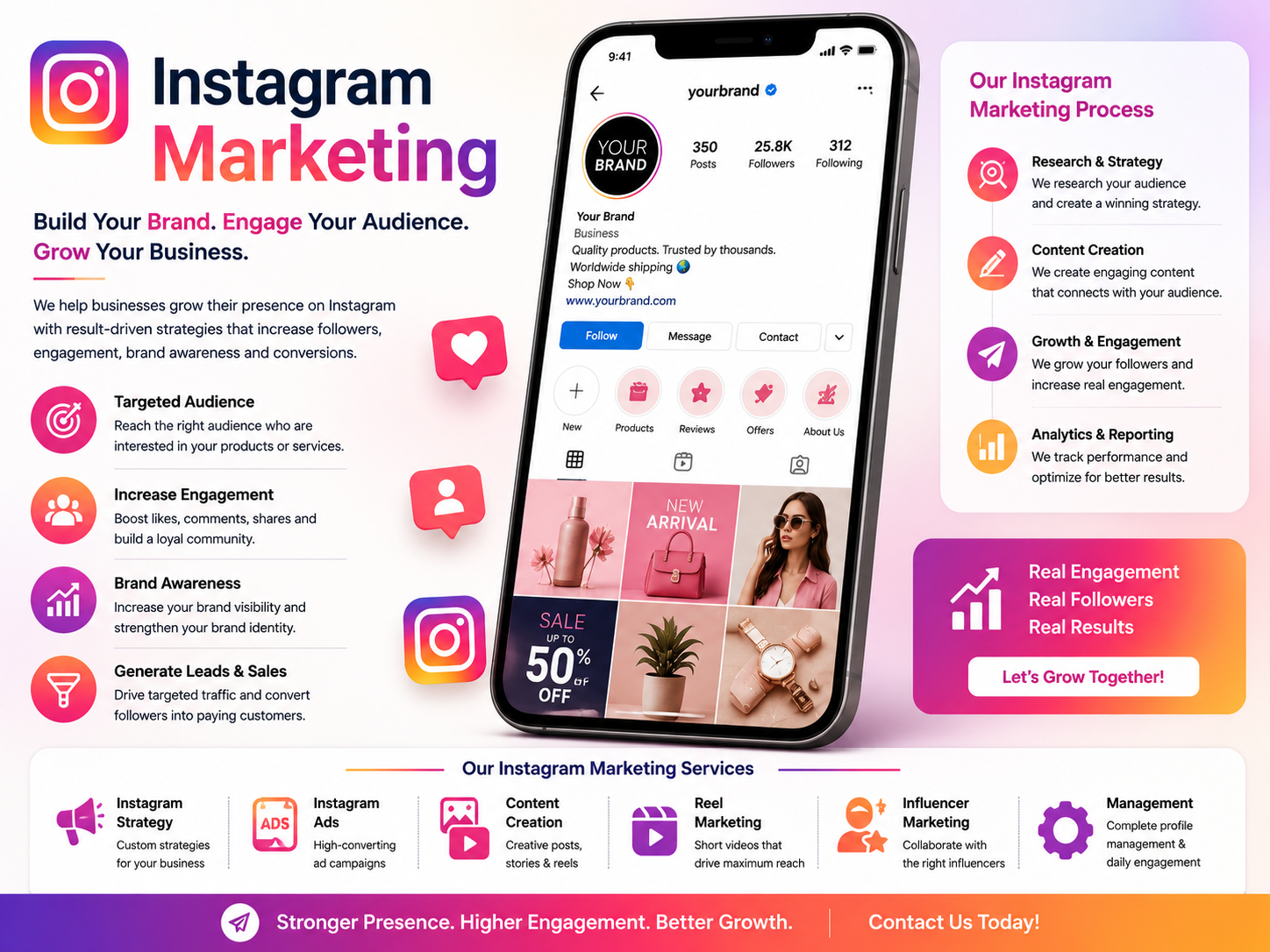 Instagram marketing services featuring Instagram advertising, content creation, reels marketing, audience engagement, influencer marketing, follower growth, and social media brand promotion strategies.