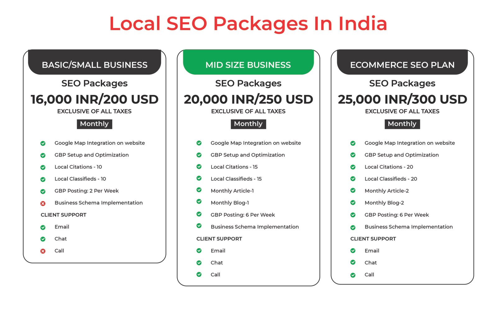 Local SEO.jpg