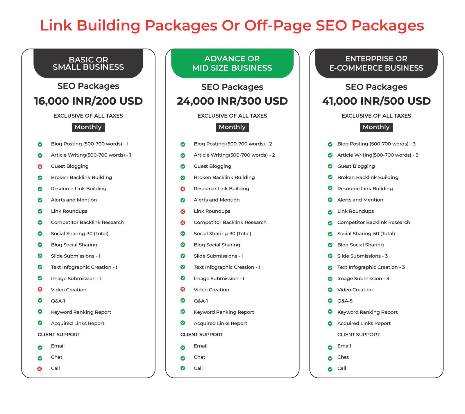OFF page SEO.jpg