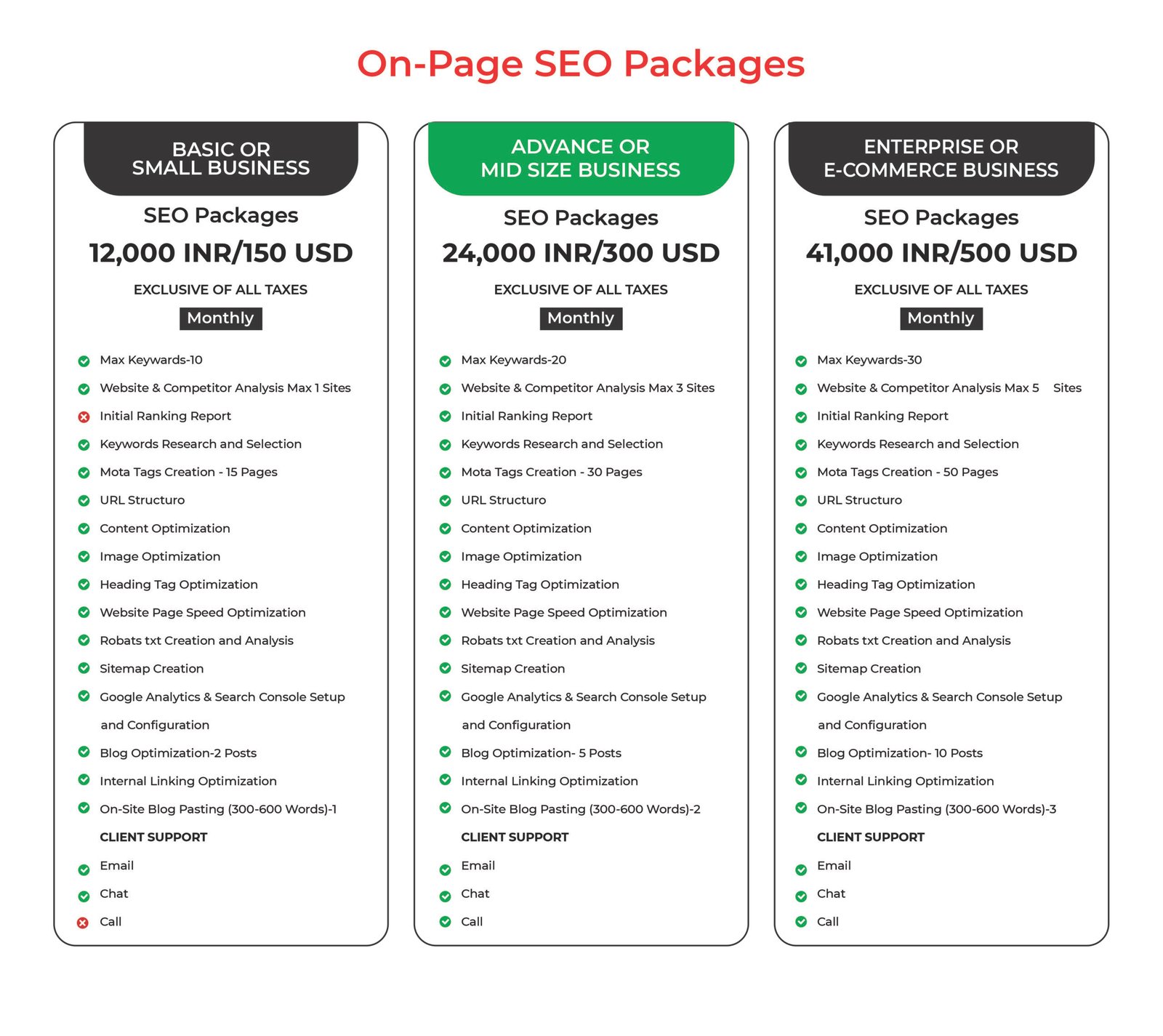 One page SEO.jpg