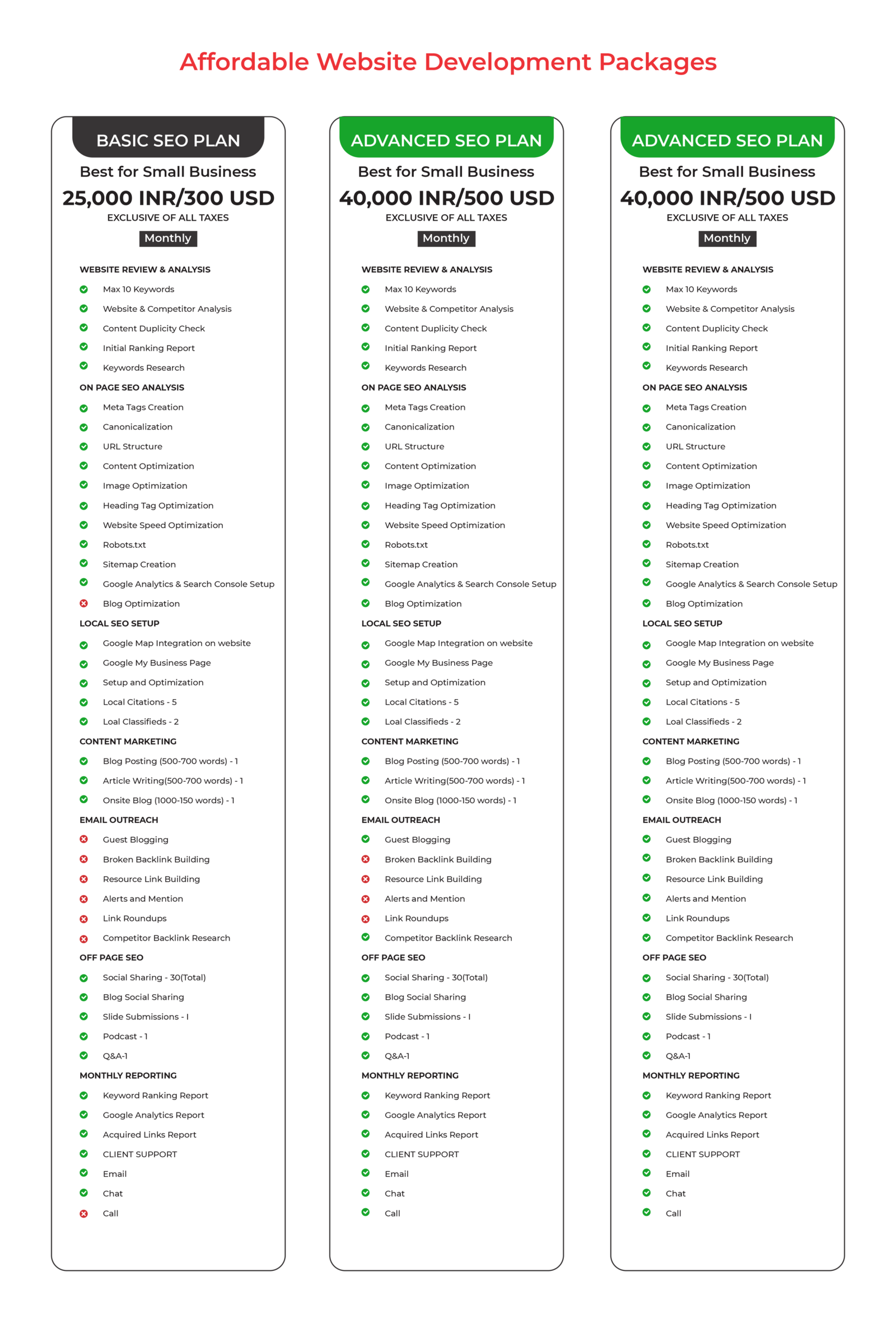 Rate Card